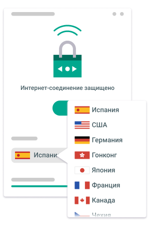 Защита конфиденциальных данных