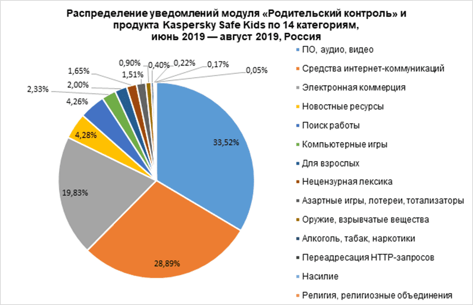 Поиск Детского Порно Эротики Поиск Детского Порно Эротики